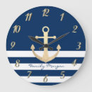 Recherche de anchor horloges Plage