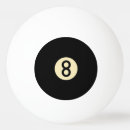 Suche nach klingeln pong Tabelle