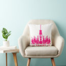 Recherche de lustre vintage coussins Moderne