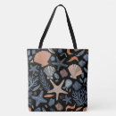 Suche nach wasserfarben taschen Aquarell