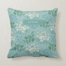 Recherche de marguerite coussins Floral