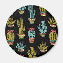 Recherche de motif de cactus magnets Indien