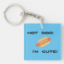 Suche nach hot dog schlüsselanhänger Grillen