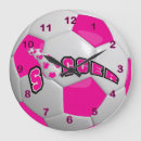 Recherche de décor rose horloges Chambre