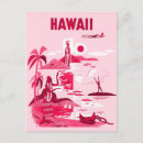 Recherche de luau posters Océan