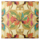 Recherche de papier vintage carreaux Élégant