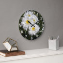 Recherche de buisson horloges Plante