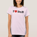 Suche nach liebe i dnb Trommel