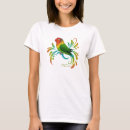 Recherche de lovebird tshirts Perroquets