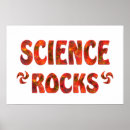 Recherche de scientifiques bureau fournitures Classe