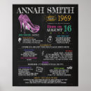 Suche nach 1969 poster Geburtstag