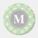 Suche nach grün und grau magnete Monogramm