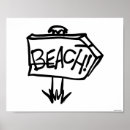 Recherche de panneaux de surf posters Océan