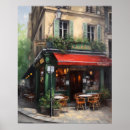 Recherche de peintures françaises posters Décoration de campagne française