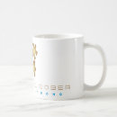 Recherche de mok tasses Muqueuse