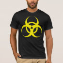 Recherche de biohazard homme vêtements Techno