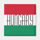 Recherche de drapeau du monde magnets Drapeaux