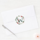 Recherche de w autocollants Noël