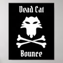 Recherche de finance posters Investisseur