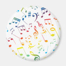 Suche nach musicale magnete Vintag
