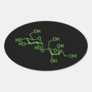Suche nach moleküle aufkleber Chemie
