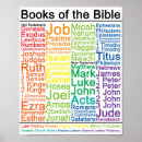 Recherche de bible posters Jésus