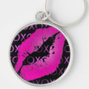 Suche nach rosa lippen schlüsselanhänger Niedlich