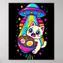 Suche nach kawaii katze poster Anime