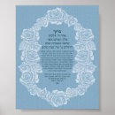 Recherche de bougies shabbat posters Hébreu