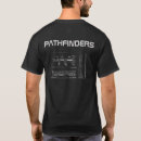 Recherche de de commande de missile homme tshirts Missiles