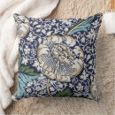 Recherche de william morris coussins Motif