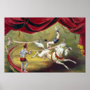 Recherche de bannière de cirque posters Rétro