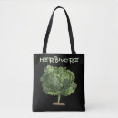 Suche nach vegane taschen Pflanzenfresser