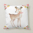 Recherche de commune coussins Aquarelle