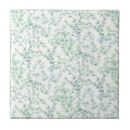 Suche nach pastellblau fliesen Modern