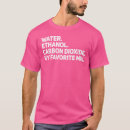 Suche nach wässern sie tshirts Nerd