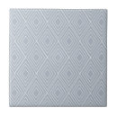 Recherche de diamants carreaux Minimaliste
