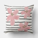Recherche de rayures noires blanches coussins Tendance