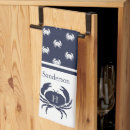 Recherche de crabe cuisine linges Maison de plage