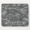 Recherche de acu Camo