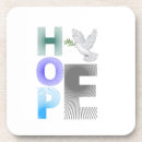 Recherche de message positif dessous de verres Spirituel