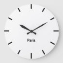 Recherche de sydney horloges Fuseau horaire
