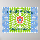 Recherche de de birder posters Abstract