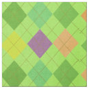 Recherche de jacquard Funky