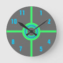 Recherche de cercles concentriques horloges Temps