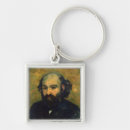 Recherche de paul cezanne porteclés Artiste