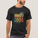 Recherche de september birthday tshirts Legend