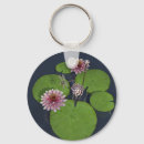 Suche nach wasserlilie schlüsselanhänger Teich