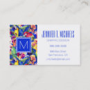 Recherche de cacatoès cartes visite Ara