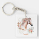 Suche nach rosa pferd schlüsselanhänger Aquarell